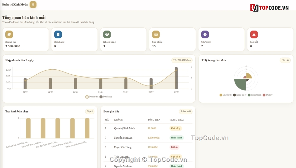 Web thời trang,bán kính,kính mắt